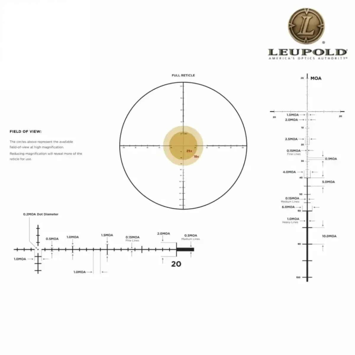 Leupold MARK 4HD 2.5-10x42 Rifle Scope M1C3 FFP PR1-MOA Reticle - 183741 Rifle Scope Leupold 