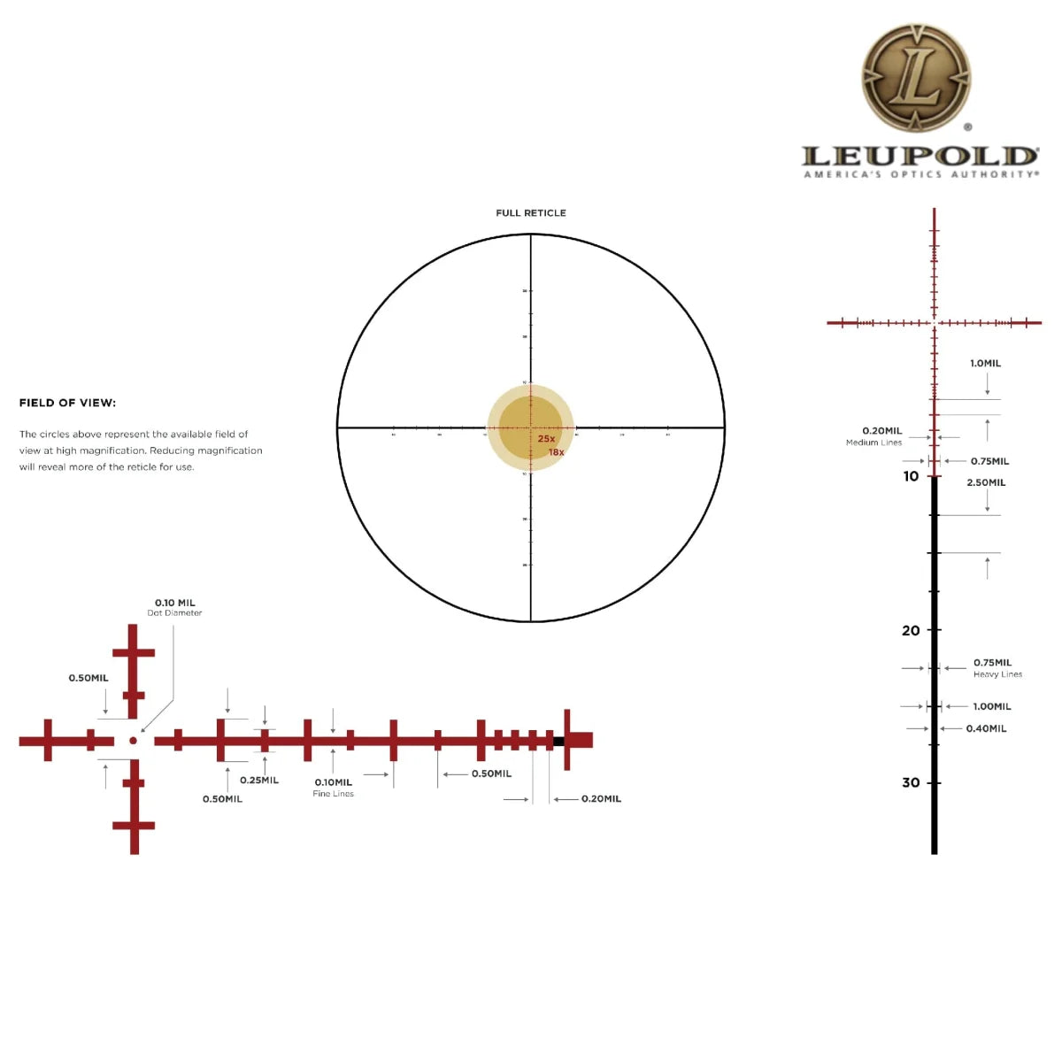 Leupold Mark 4HD 2.5-10x42 Rifle Scope M5C3 FFP Illum. TMR Reticle - 183738 Rifle Scope Leupold 