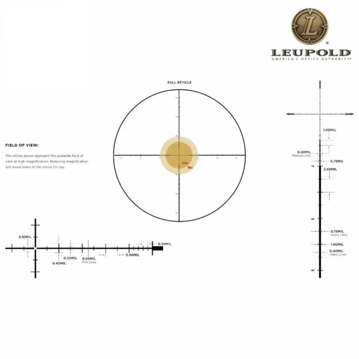 Leupold MARK 4HD 2.5-10x42 Rifle Scope M5C3 FFP TMR Reticle - 183740 Rifle Scope Leupold 