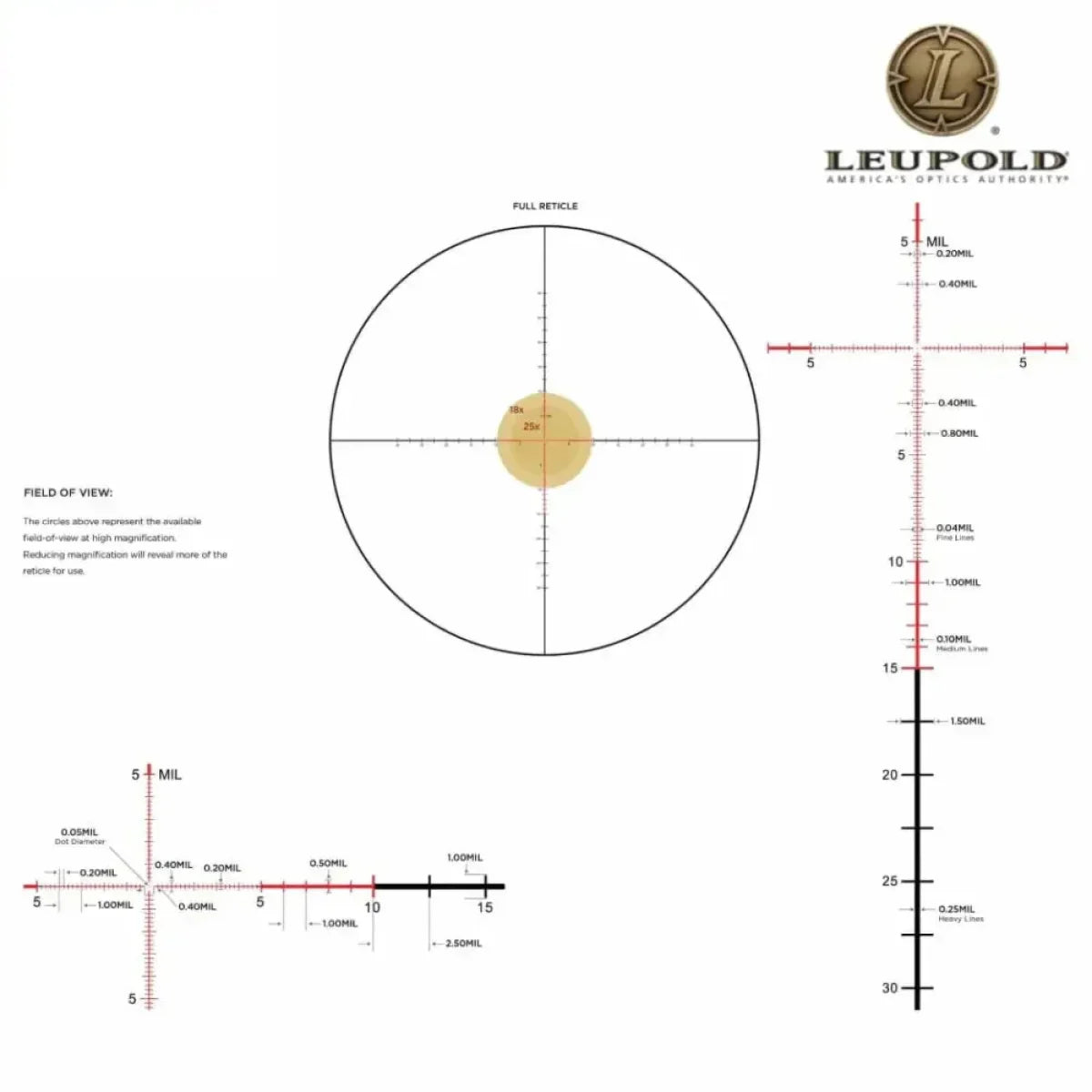 Leupold MARK 4HD 4.5-18x52 Rifle Scope M5C3 Side Focus FFP Illum. PR1-Mil Reticle - 183624 Rifle Scope Leupold 