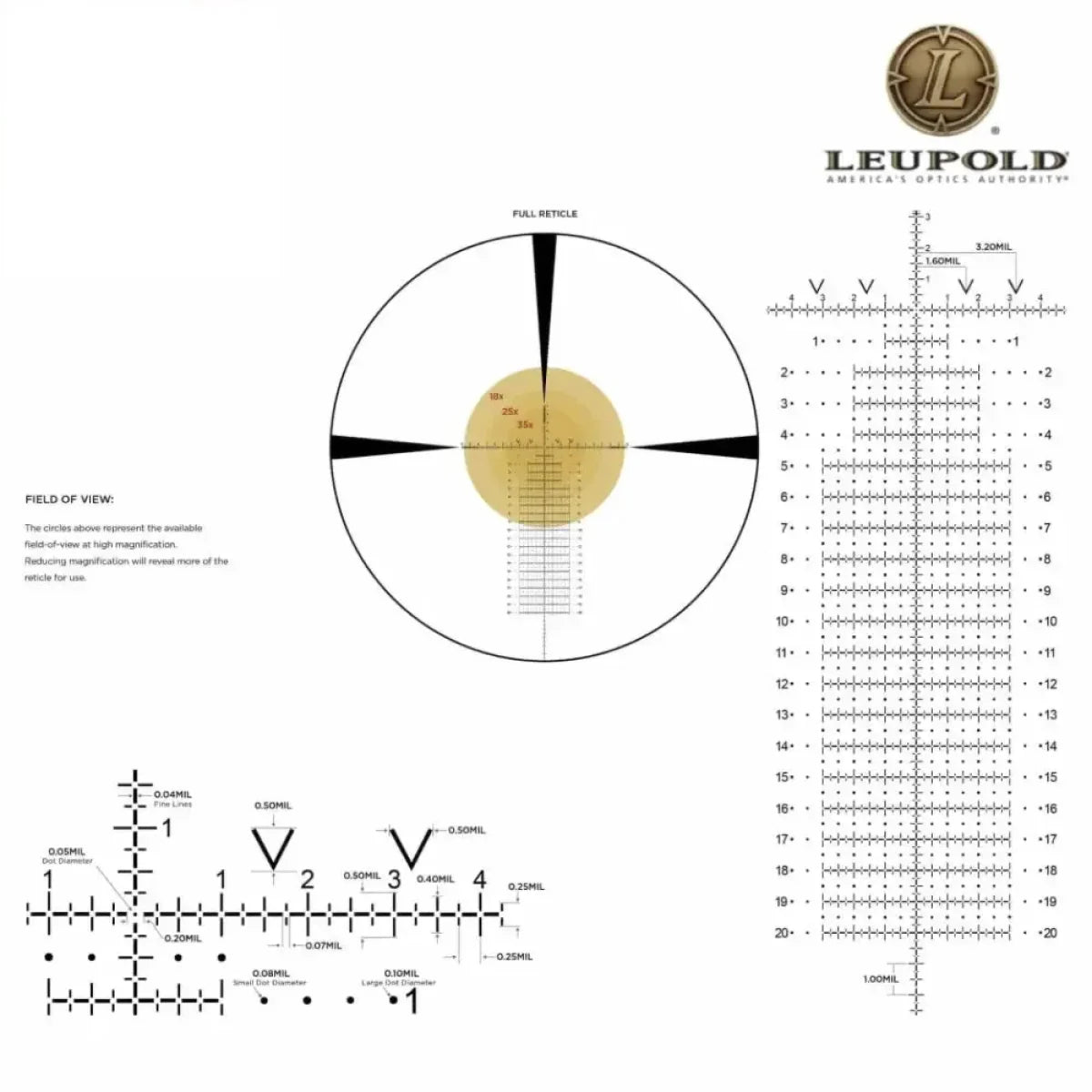 Leupold Mark 5HD M5C3 3.6-18x44 FFP Rifle Scope CCH Reticle - 173297 Rifle Scope Leupold 