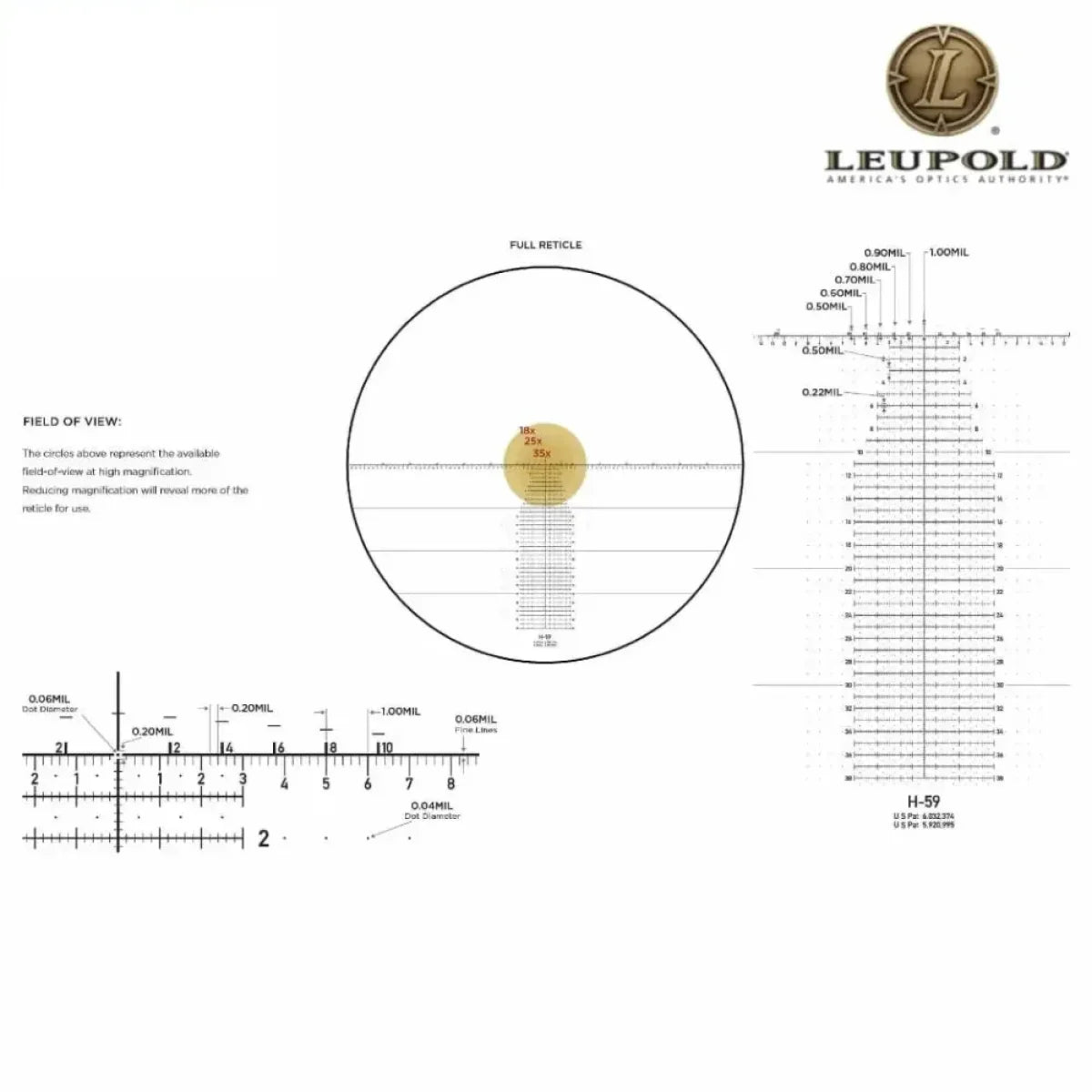 Leupold Mark 5HD M5C3 3.6-18x44 FFP Rifle Scope H59 Reticle - 173298 Rifle Scope Leupold 