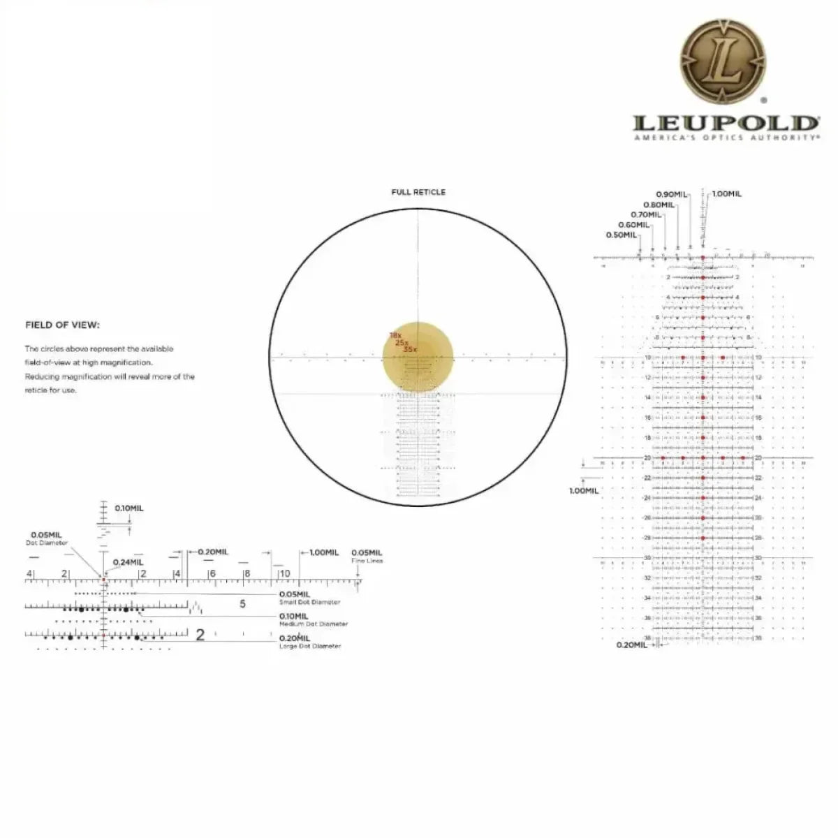 Leupold Mark 5HD M5C3 3.6-18x44 FFP Rifle Scope Illum. TREMOR 3 Reticle - 176811 Rifle Scope Leupold 