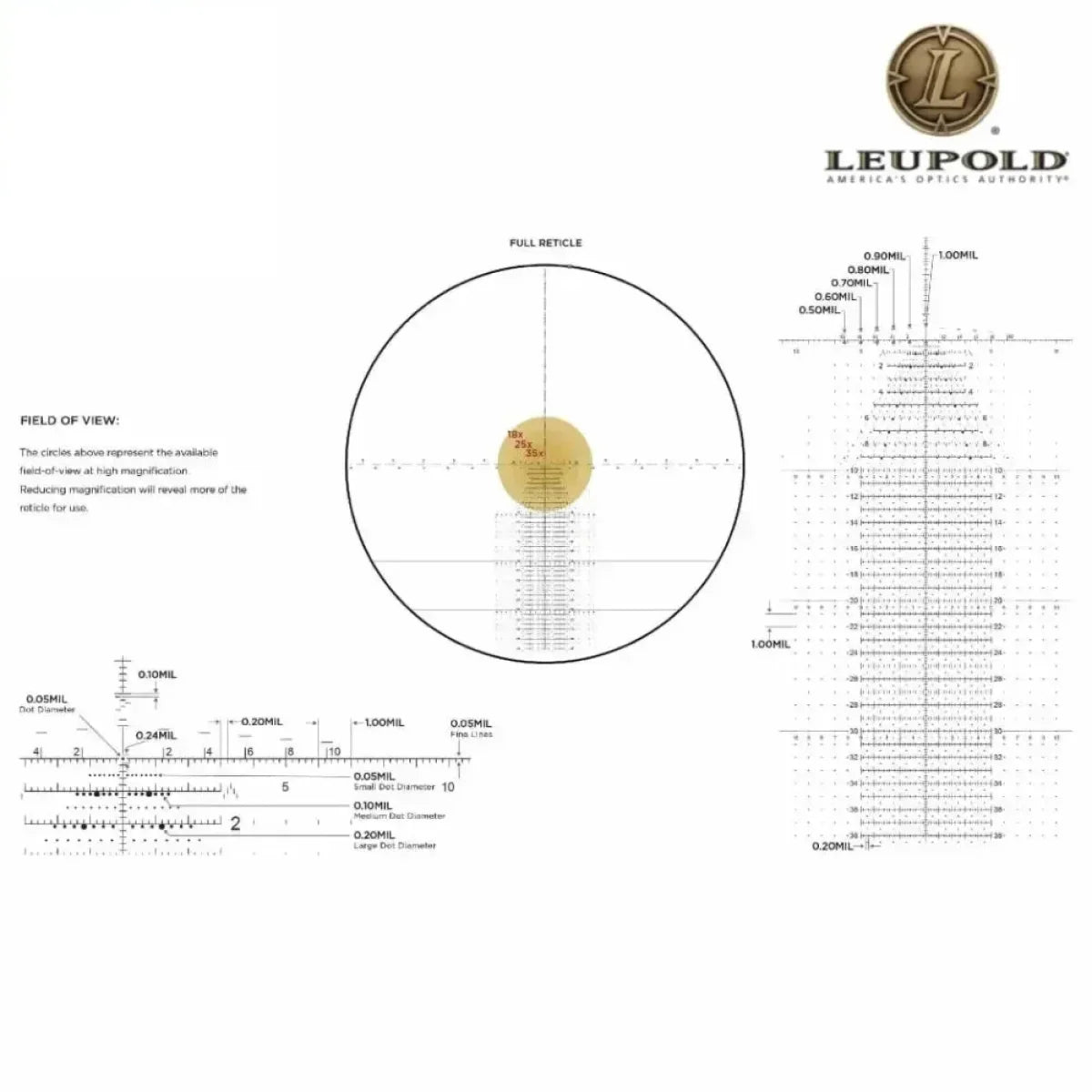 Leupold Mark 5HD M5C3 3.6-18x44 FFP Rifle Scope TREMOR 3 Reticle - 173299 Rifle Scope Leupold 