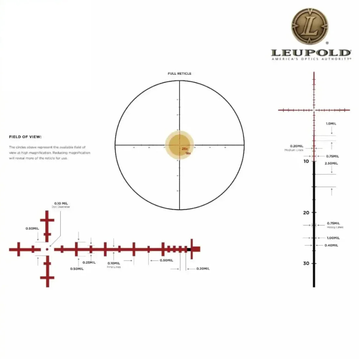 Leupold Mark 5HD M5C3 7-35x56 FFP Rifle Scope Illum. TMR Reticle - 176124 Rifle Scope Leupold 