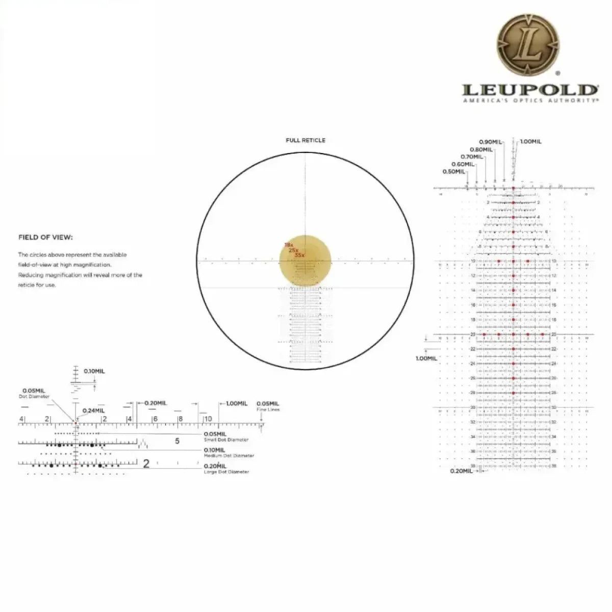 Leupold Mark 5HD M5C3 7-35x56 FFP Rifle Scope Illum. TREMOR 3 Reticle - 177333 Rifle Scope Leupold 