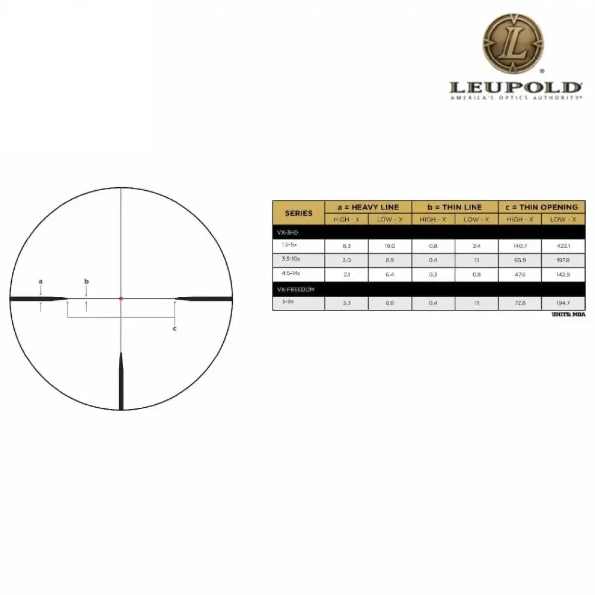 Leupold VX-3HD 4.5-14x50 CDS-ZL Rifle Scope Illum. FireDot Twilight Hunter - 180629 Rifle Scope Leupold 