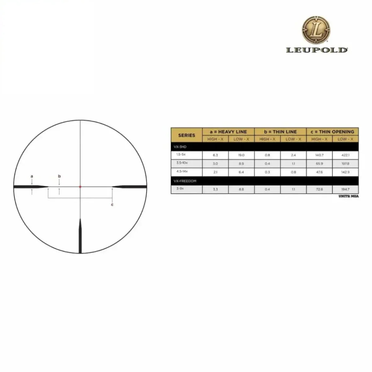 Leupold VX-Freedom 3-9x50 Rifle Scope Illum. FireDot Twilight Hunter Reticle - 177228 Rifle Scope Leupold 