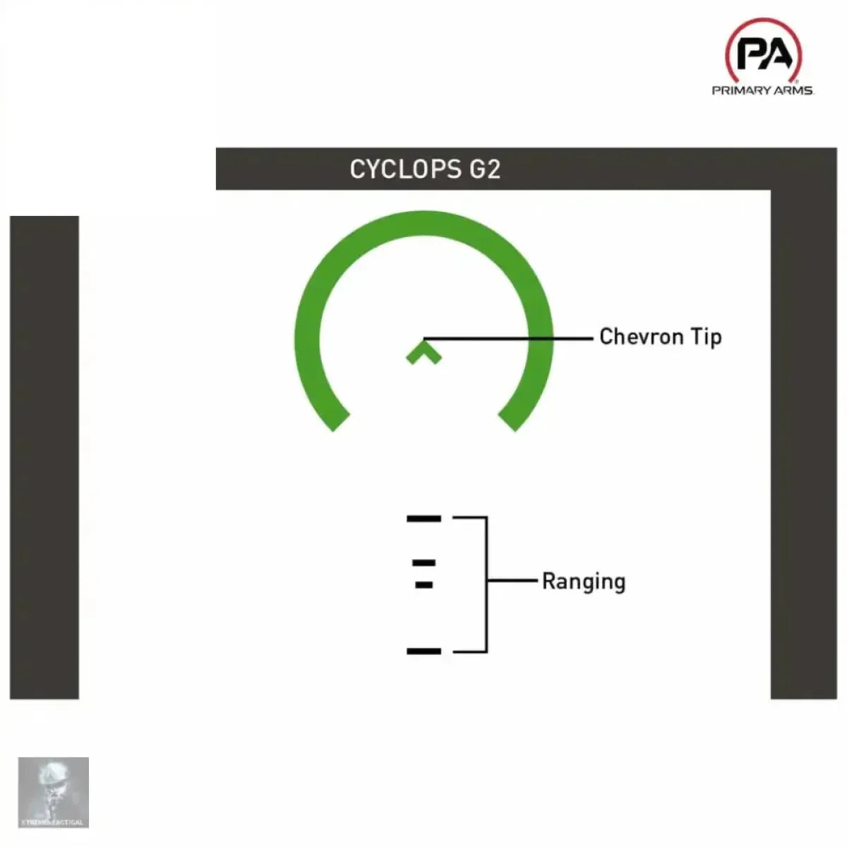 Primary Arms SLx 1X MicroPrism Scope Green ACSS Cyclops Reticle Gen II - MPN: 710035 Prism Scope Primary Arms 