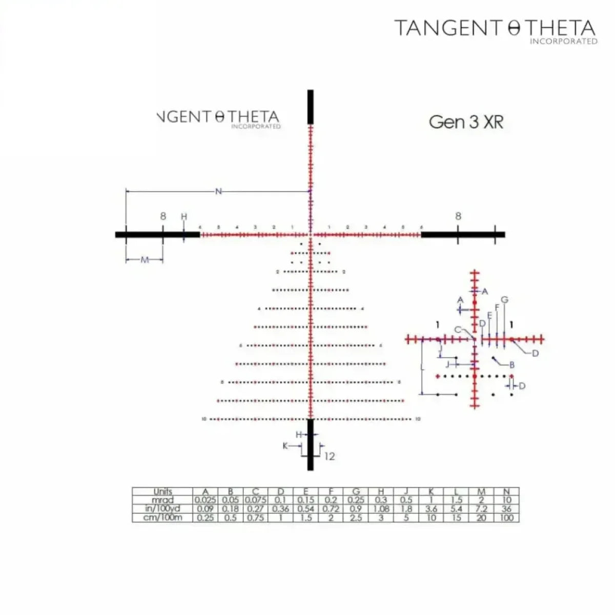 Tangent Theta TT315M 3-15x50mm Rifle Scope GEN 3 XR Reticle - 800102-0006 Rifle Scope Tangent Theta 