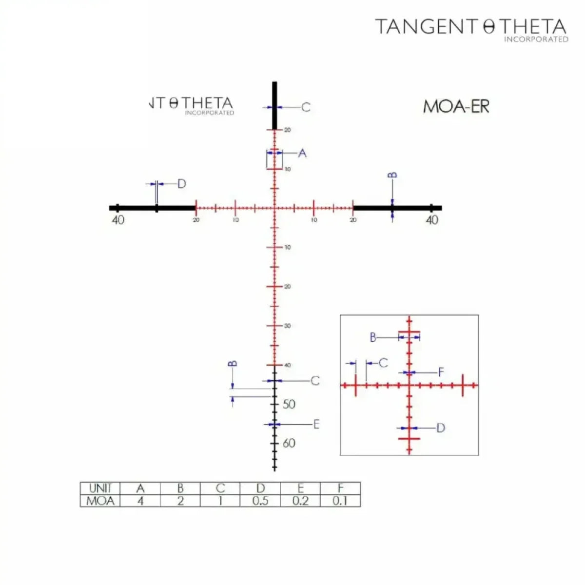 Tangent Theta TT315M 3-15x50mm Rifle Scope MOA-ER Reticle - 800102-0103 Rifle Scope Tangent Theta 