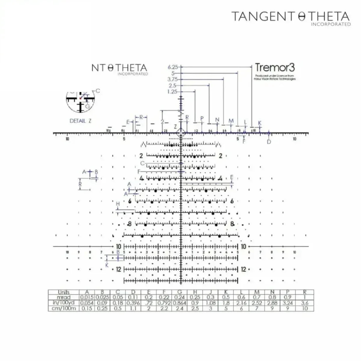 Tangent Theta TT315P 3-15x50mm Rifle Scope TREMOR3 Reticle - 800101-0008 Rifle Scope Tangent Theta 