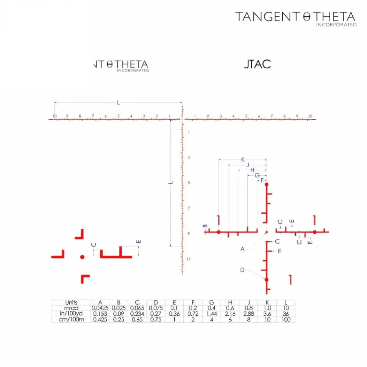 Tangent Theta TT525P 5-25x56mm Rifle Scope AIF Turrets JTAC Reticle Black - 800100-0410 Rifle Scope Tangent Theta 