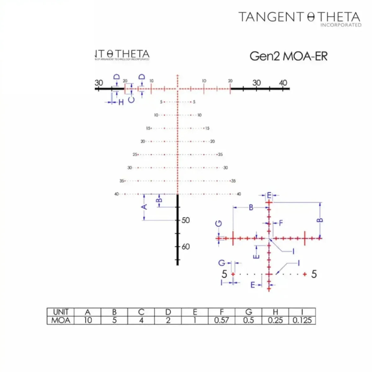 Tangent Theta TT525P 5-25x56mm Rifle Scope GEN 2 MOA-ER Reticle Black - 800100-0113 Rifle Scope Tangent Theta 