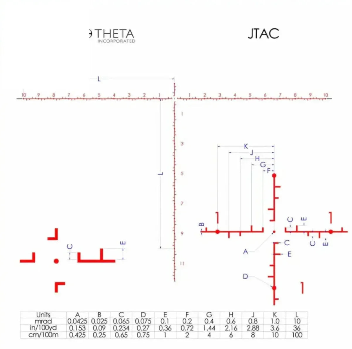 Tangent Theta TT735P 7-35x56mm Rifle Scope JTAC Reticle - 800106-0010 Rifle Scope Tangent Theta 